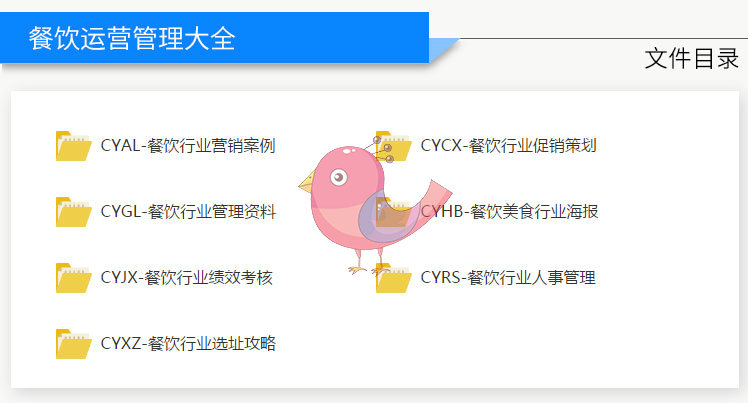 餐饮经营-管理方案-促销推广-营销策划_财神笔记