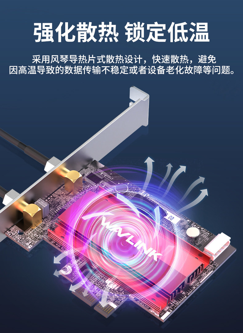 Сетевой адаптер Wavlink Intel AX210 WiFi 6E фиксированная антенна