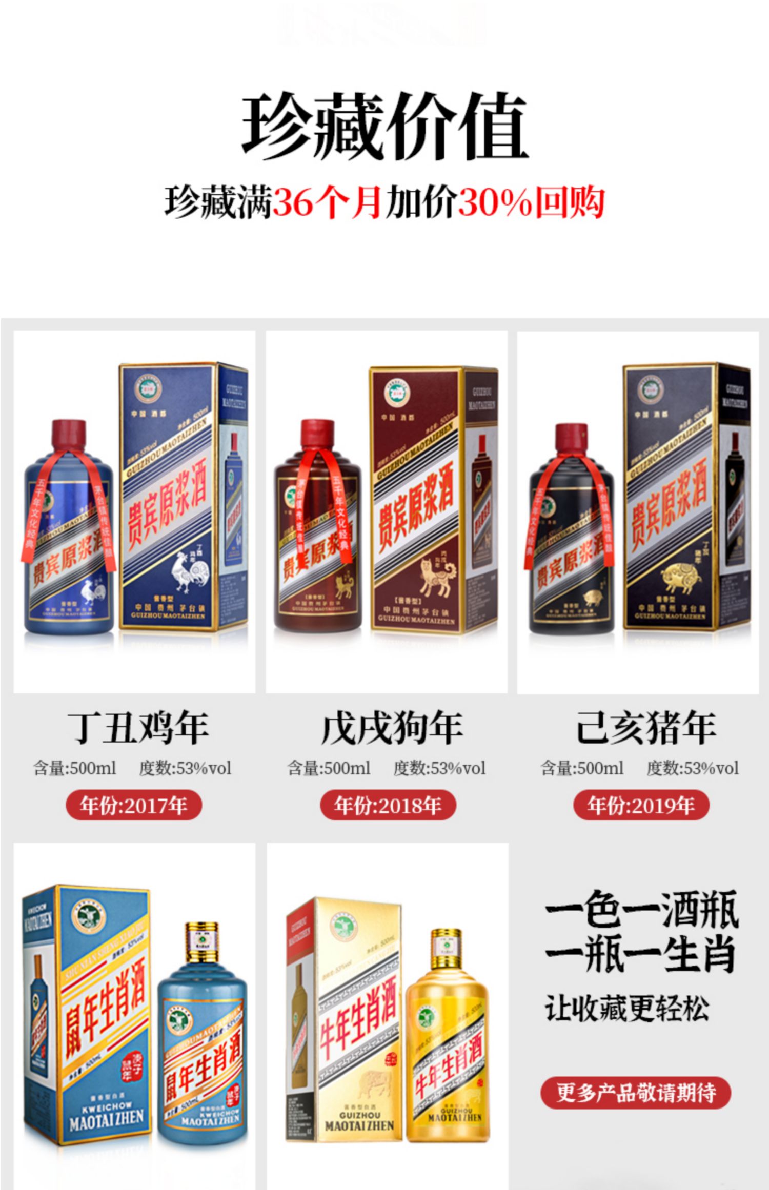 【纯元】贵州茅台牛年生肖酒6瓶*箱