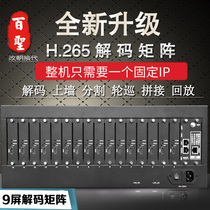 9-screen HDMI HD 9-channel AV network matrix H 265 digital monitoring decoder supports 4k Hikvision