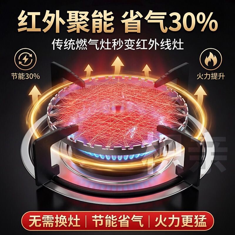 Special Nickel Wire for Strong Flame Stoves, Heat-Resistant Nickel Wire, High-Temperature Resistant Nickel Wire Mesh, Pure Nickel Wire, Infrared Strong Flame Stove Nickel Wire Accessories Special Nickel Wire for Strong Flame Stoves, Heat-Resistant Nickel Wire, High-Temperature Resistant Nickel Wire Mesh, Pure Nickel Wire, Infrared Strong Flame Stove Nickel Wire Accessories