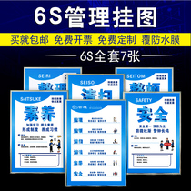 5S 6S 7S 8S 9S 10S Cultural slogans Company enterprise Factory workshop office standardized factory inspection safety production quality management publicity poster wall chart warning sign board wall sticker