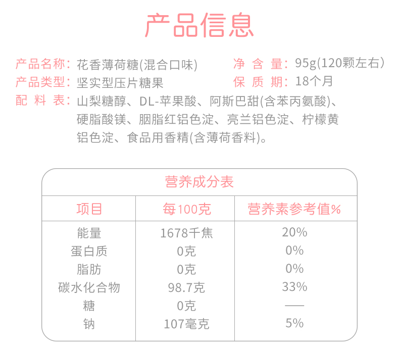 网红香体糖接吻糖薄荷糖清新口气95g