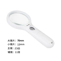 Принесите вспомогательное зеркало & mdash