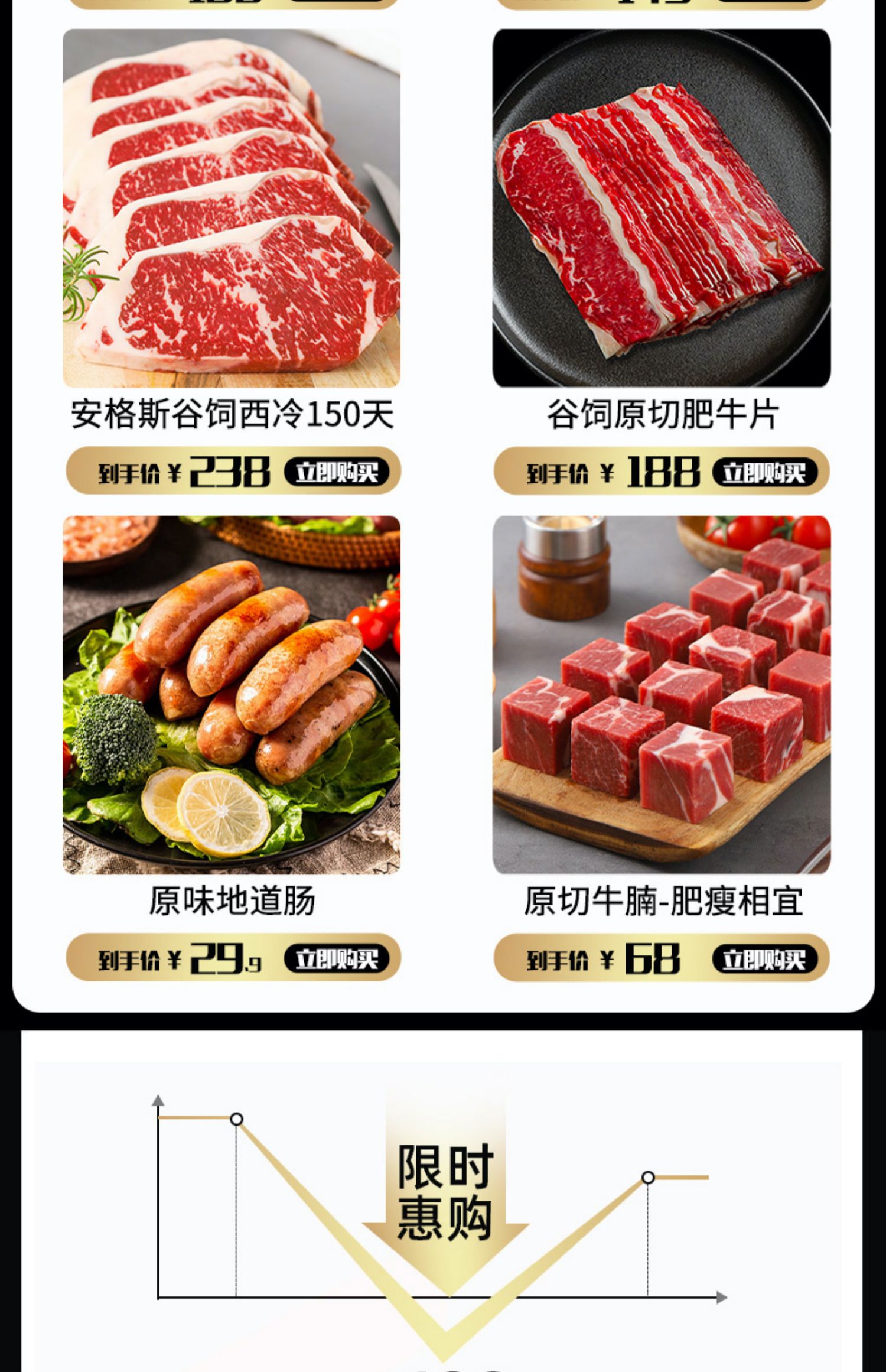 犇西诗西冷眼肉菲力牛排套餐1400g