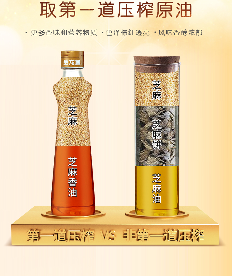 金龙鱼 芝麻香油 70ml*3瓶 图6