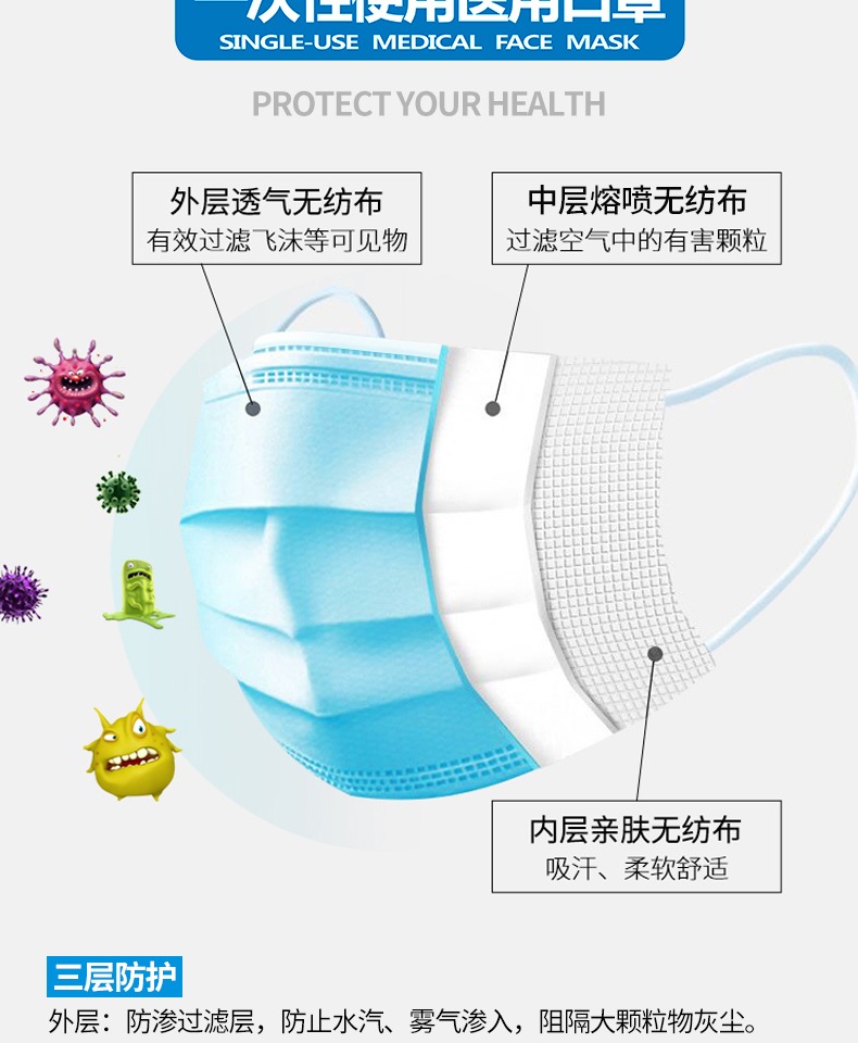 买1送1 医用口罩2包100只