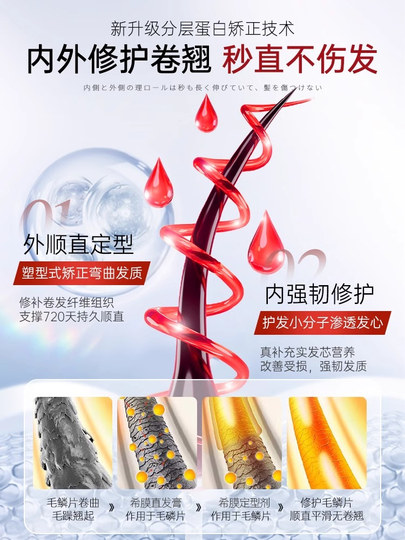 Крем для выпрямления волос, протеиновая коррекция, смягчает и укладывает волосы, не повреждая их, стойкое выпрямление, гладкий протеиновый корректор, для домашнего использования без утюга