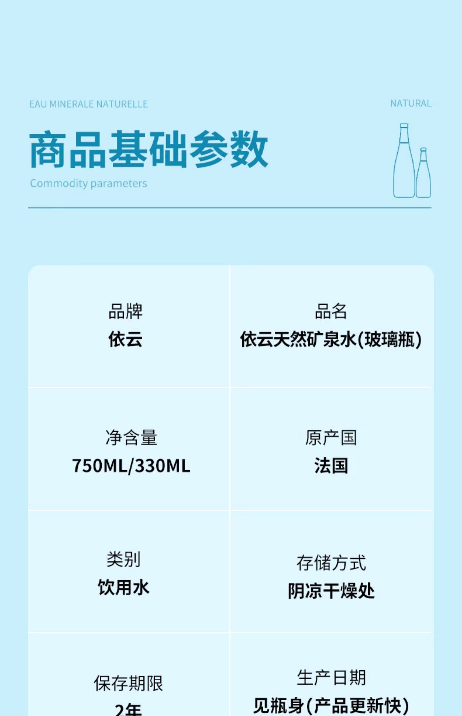 安享好物 安享A级饮用水-依云玻璃瓶矿泉水  