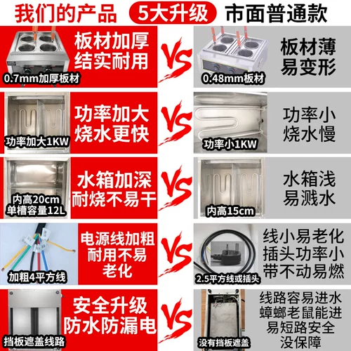 Коммерческая кулинарная печь с лапшой Электрический нагреватель на рабочем столе с четырьмя головами шесть -эй -кантон вареный горячий горячий горячий