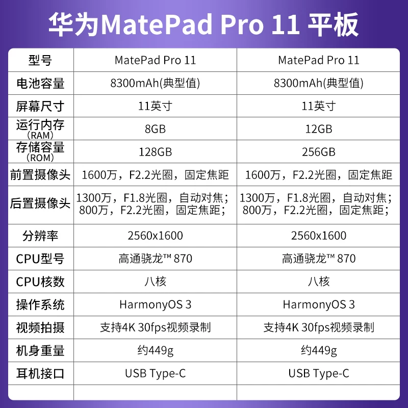 Планшет Huawei/ ноутбук, pro11, 11 дюймов, полноэкранный дисплей, 120 Гц, экран с высокой частотой