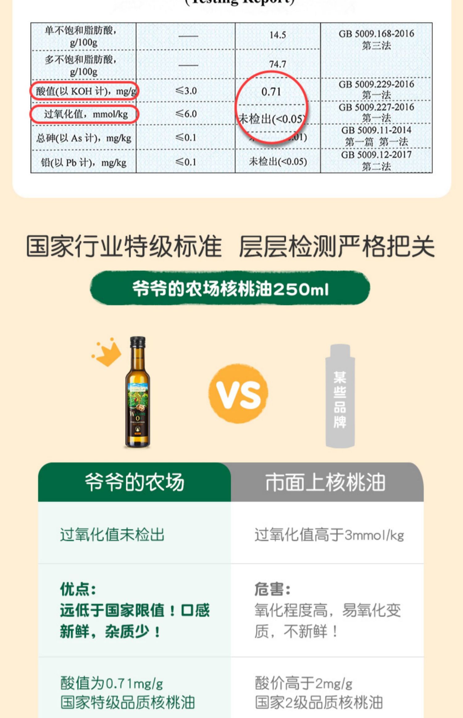 爷爷的农场进口辅食油套餐2瓶