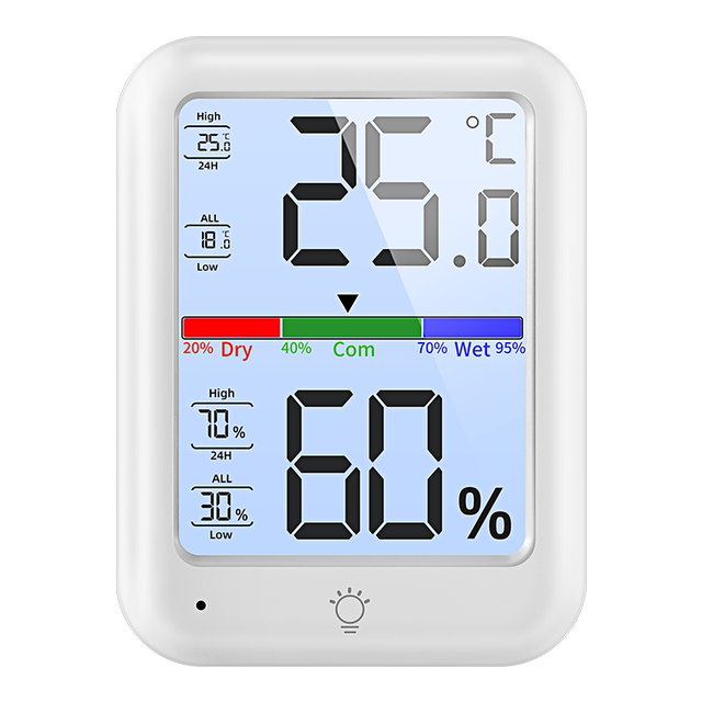 Funard High Precision Electronic Thermohygrometer