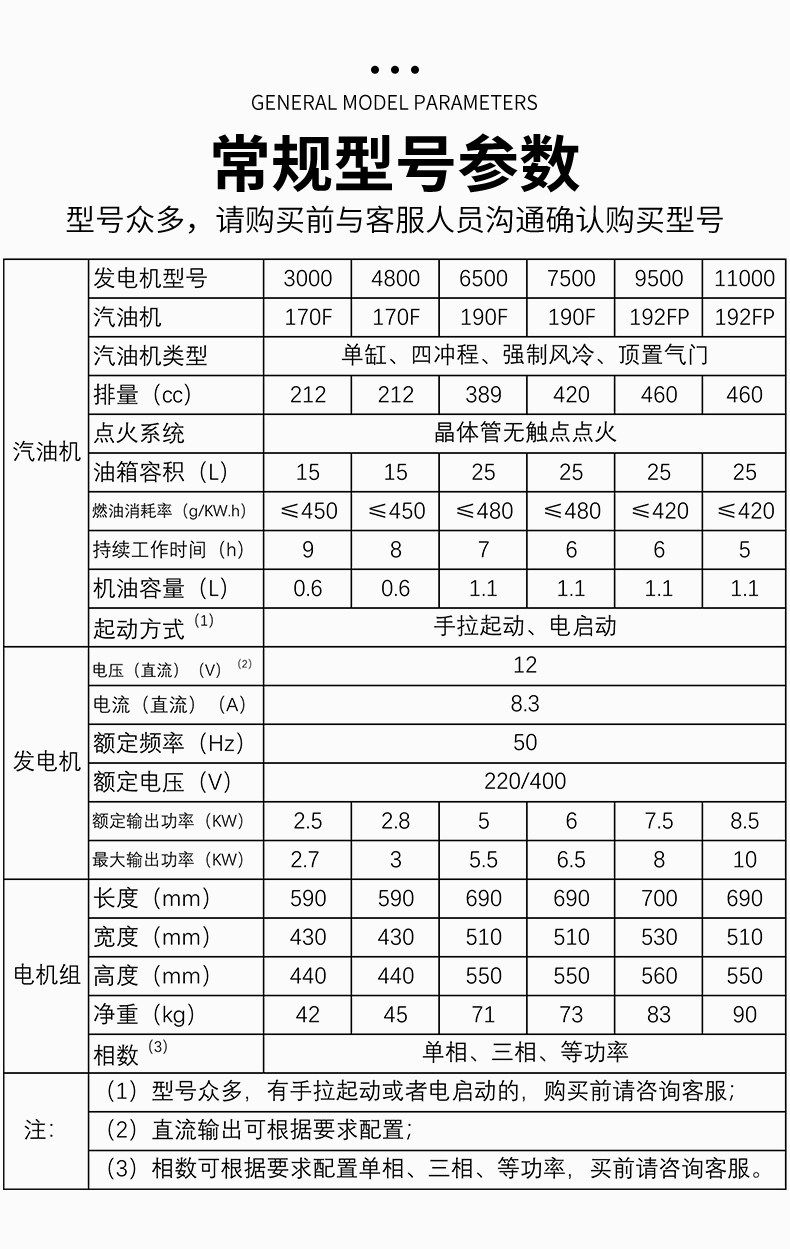 Ring Power gasoline generator 3KW hand/electric start single-phase small household gasoline generator set 220V