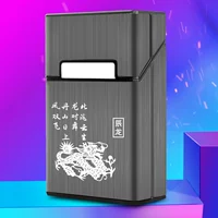 Китайский гороскоп