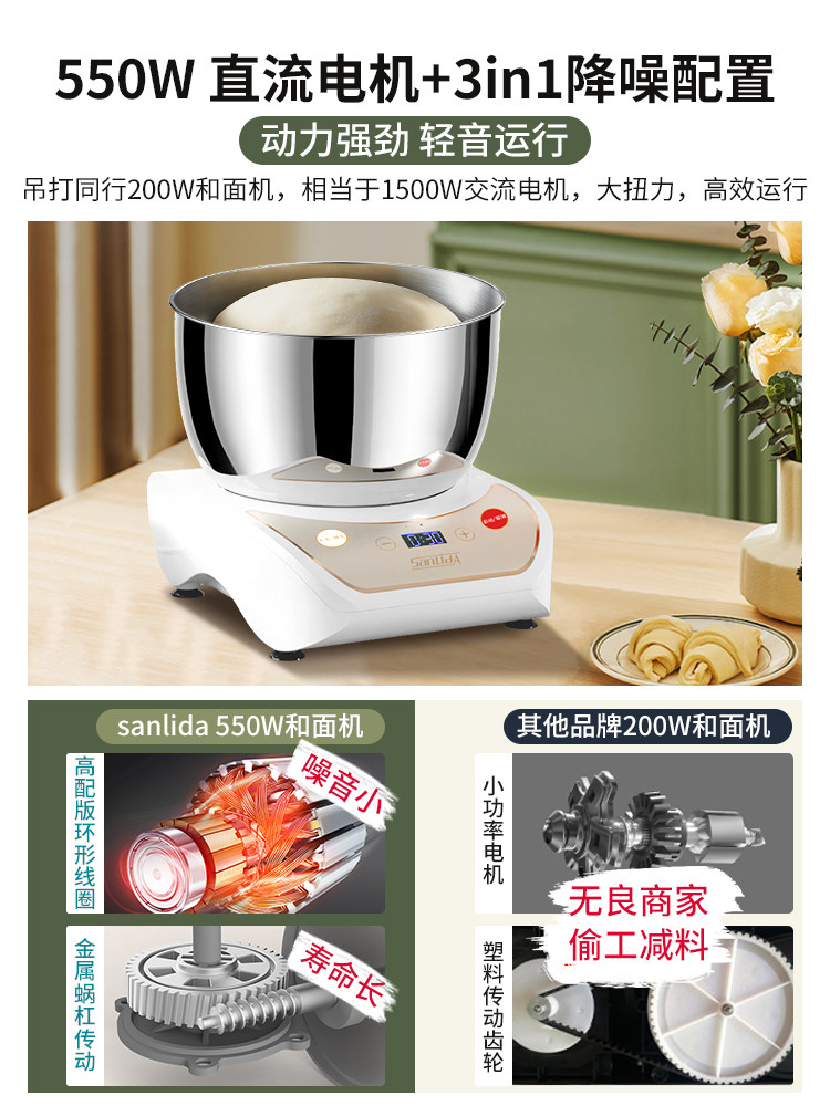 Sanlida Dough Mixer, Small Household Fully Automatic Kneading Machine, Chef Machine, Fermentation and Dough Proofing Mixer, Food Processor