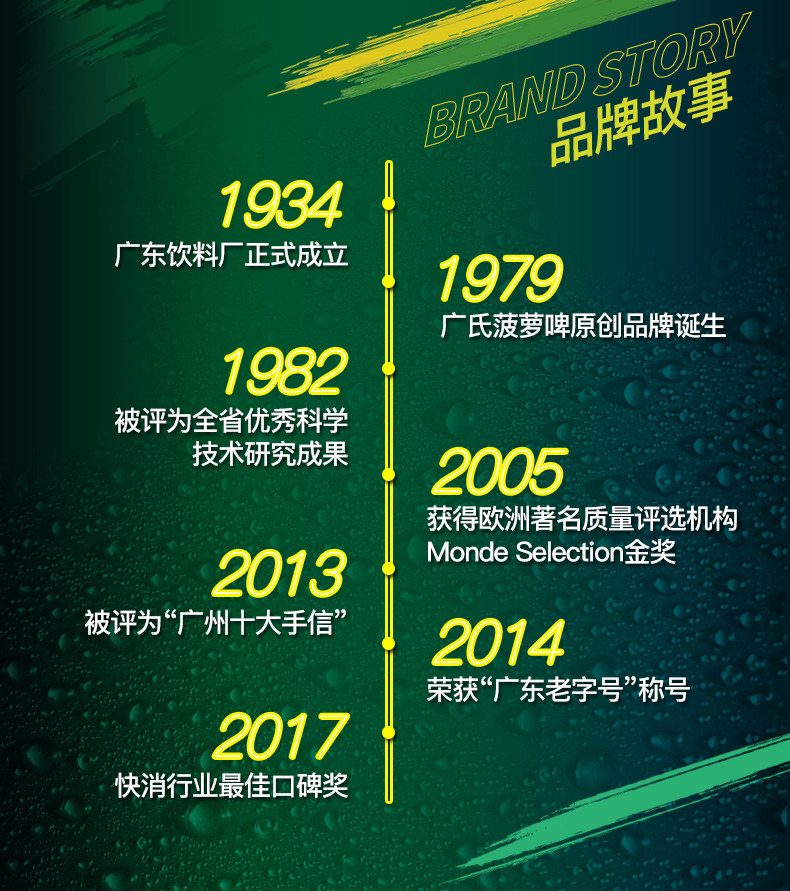 安享好物 安享B级碳酸饮料-广氏碧柠汽水 国标 
