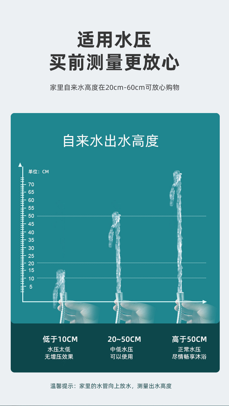 淋雨淋浴增压花洒喷头 图6