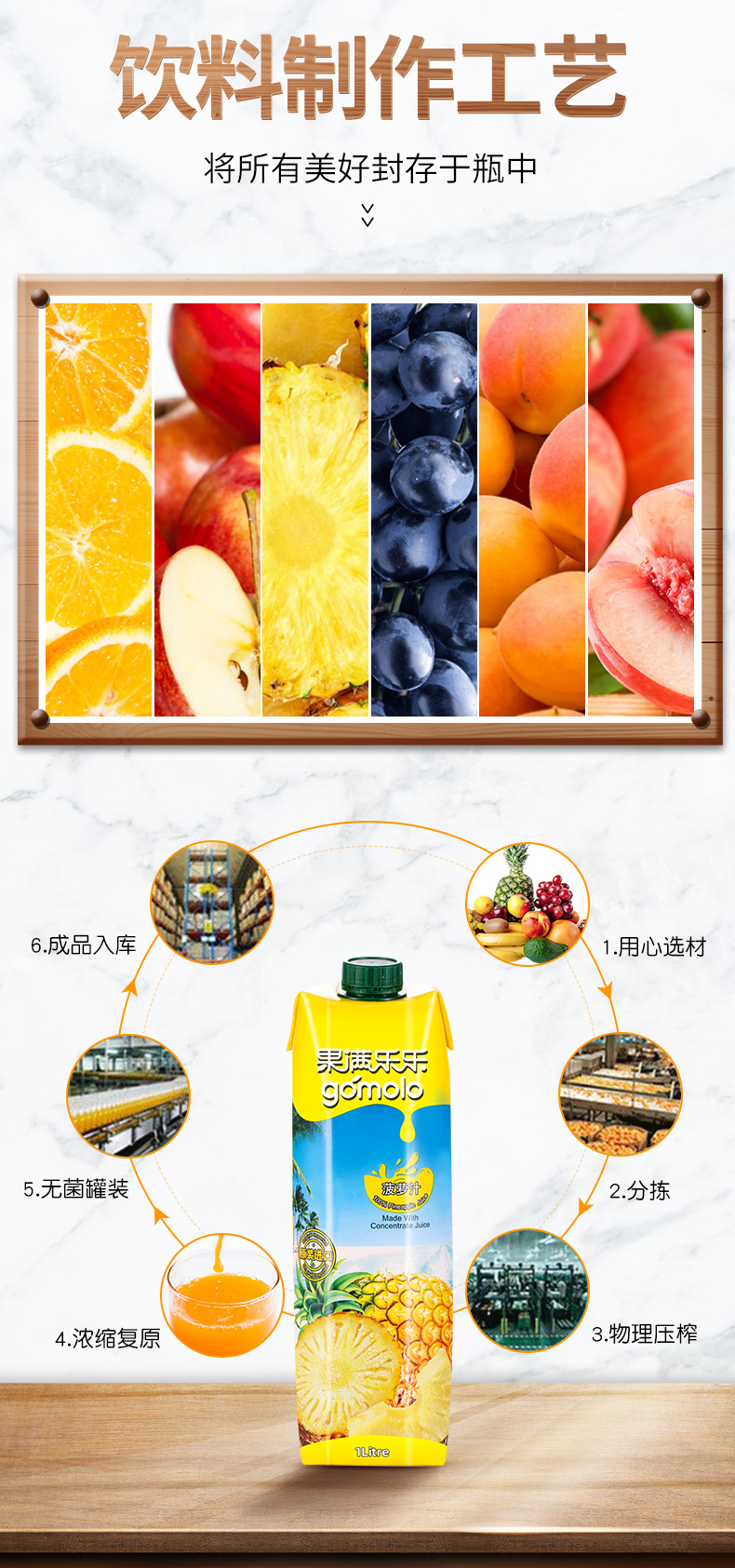 塞浦路斯原装进口 果满乐乐 0脂肪0添加 纯果汁 1L*4瓶 图3