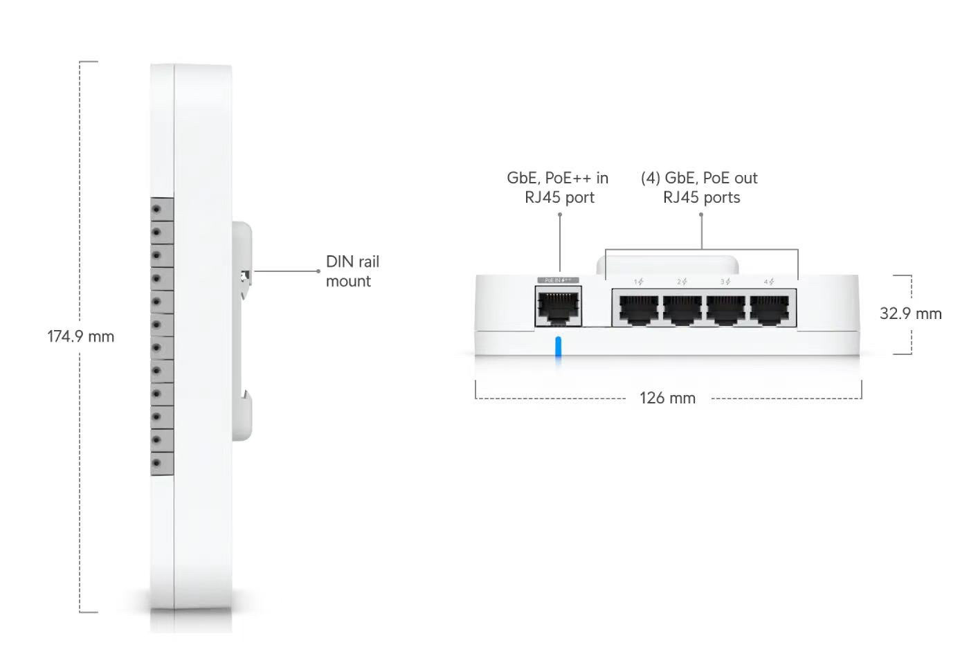 Uia Router 🏠智能安全,守护您的每一刻!Ubiquiti UA Hub Door Mini门禁系统🌟-网桥-淘宝好物网