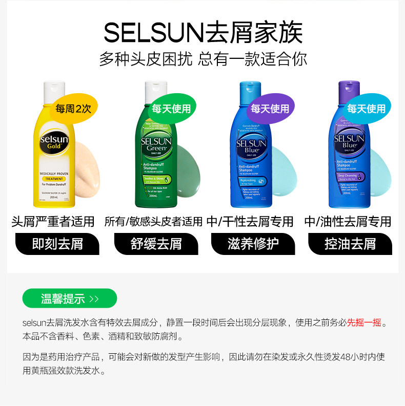 澳洲进口 Selsun 去屑止痒洗发水 200ml 图2