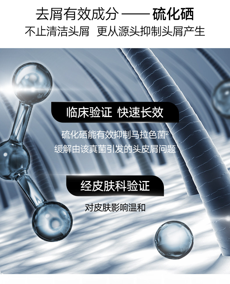 澳洲进口 Selsun 去屑止痒洗发水 200ml 图3