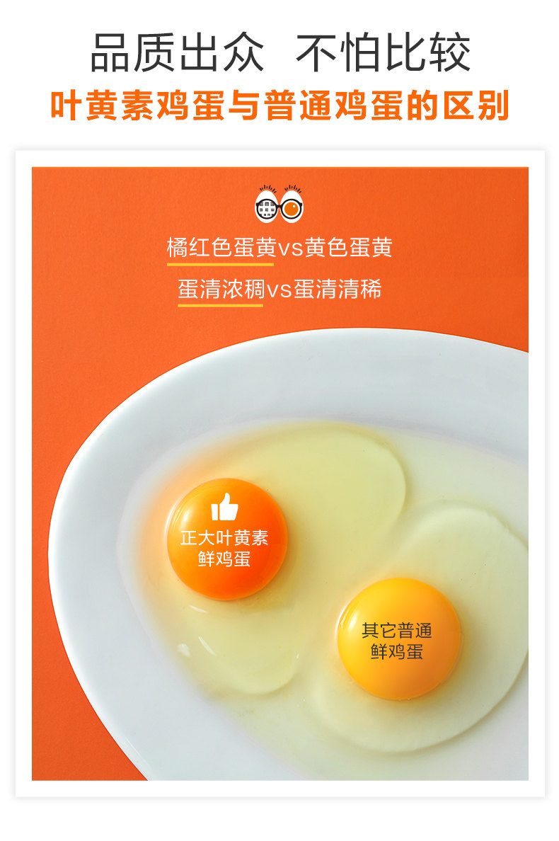 正大 可生食无抗叶黄素鲜鸡蛋 30个共1680g礼盒装 双重优惠折后￥36.9包邮