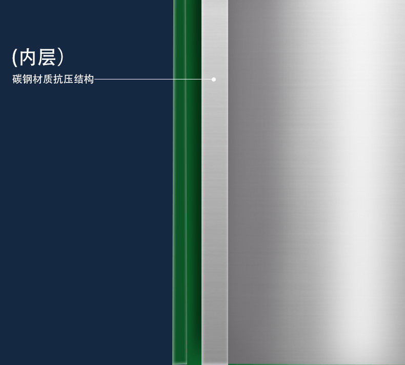 高铁同款 文举 水基灭火器 950ml 建议家中常备 图8