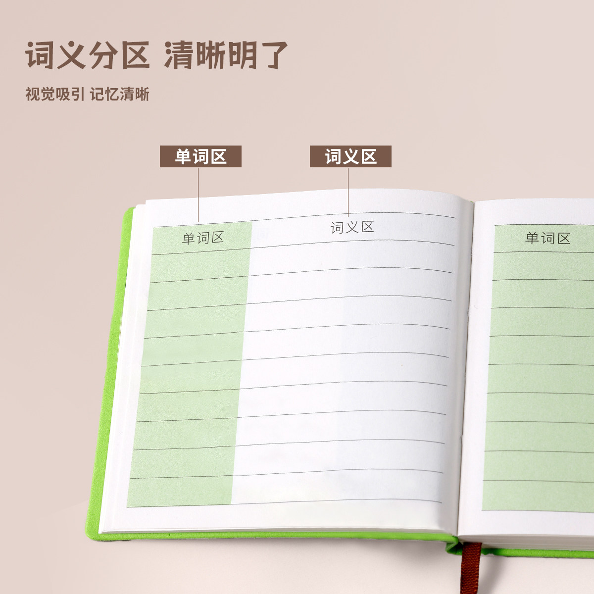 English Vocabulary Notebook, Portable Pocket-Sized A7 Small Notebook, High-Quality Notebook for Quick Memorization of Words, Memory Book for Dictation, Special Study Tool for Junior High School Students, Exam Preparation Artifact, Memo Notebook