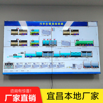 Yichang 55-inch high-definition LCD splicing screen 46-inch conference room advertising TV wall command center ultra-narrow edge