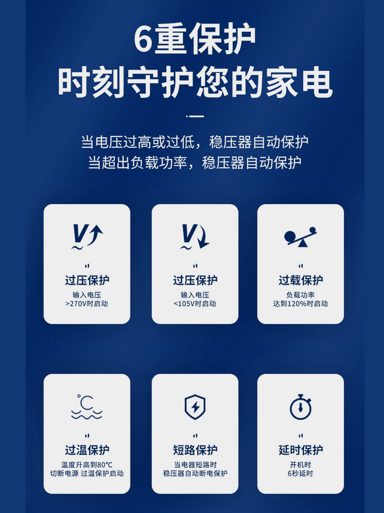Купить Регуляторы устройство большой мощности промышленность усилитель ...