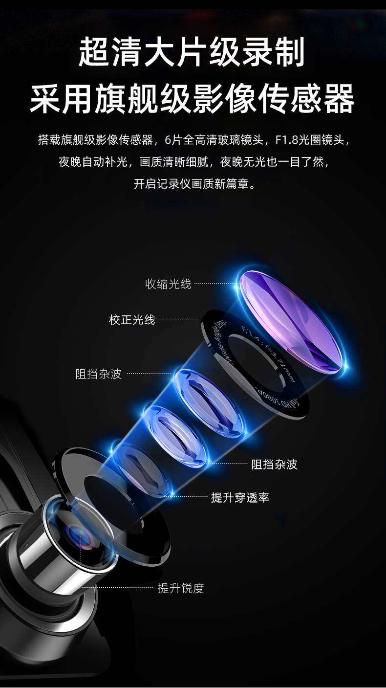 行车记录仪服务 凌度行车记录仪汽车载高清夜视免安装无线前后双录流媒体倒车影像