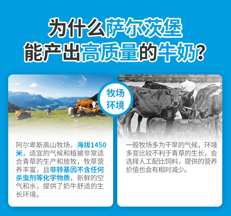 奥地利进口 萨尔茨堡 3.4高蛋白 低脂牛奶 1L*12盒 图4