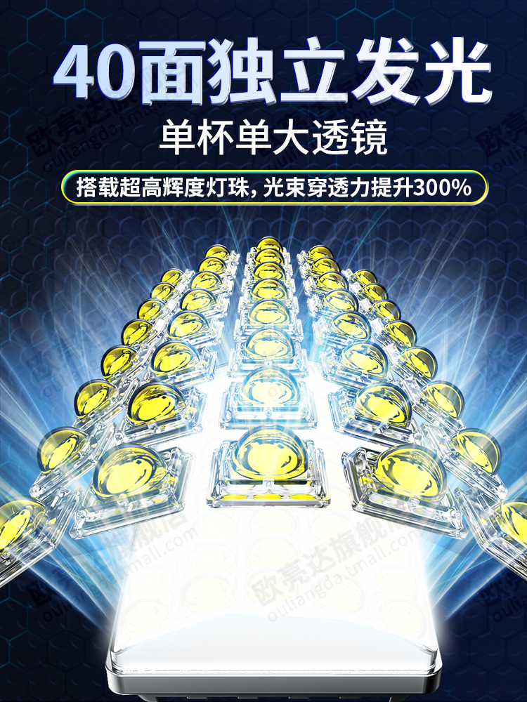 Solar Outdoor Lights, Home Garden Lights, New High-Power Automatic Bright Led Human Body Sensor Lighting