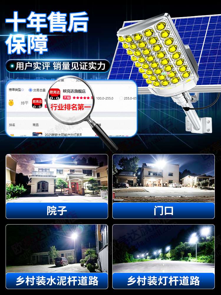 Solar Outdoor Lights, Home Garden Lights, New High-Power Automatic Bright Led Human Body Sensor Lighting