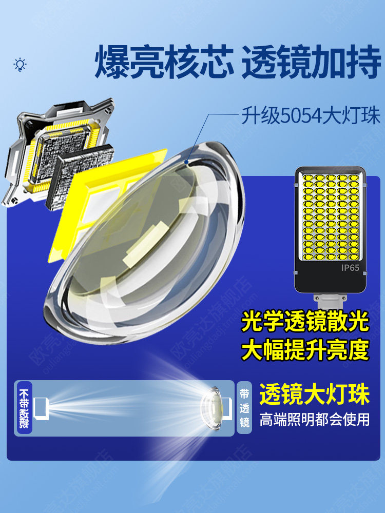 Solar Outdoor Lights, Home Garden Lights, 2025 New Solar Lights, Rural Courtyard Super Bright High-Power Street Lights