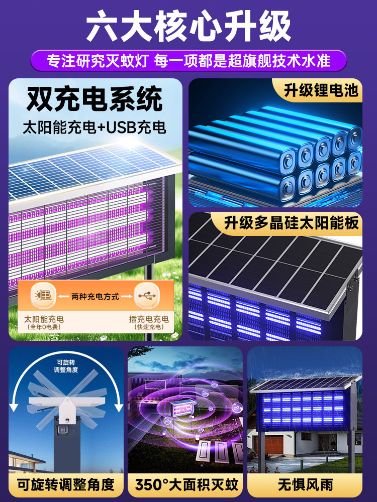 2025 New Large Solar Mosquito Killer Lamp for Home Outdoor Courtyard Waterproof Powerful Garden Insect Killer Lamp Gadget