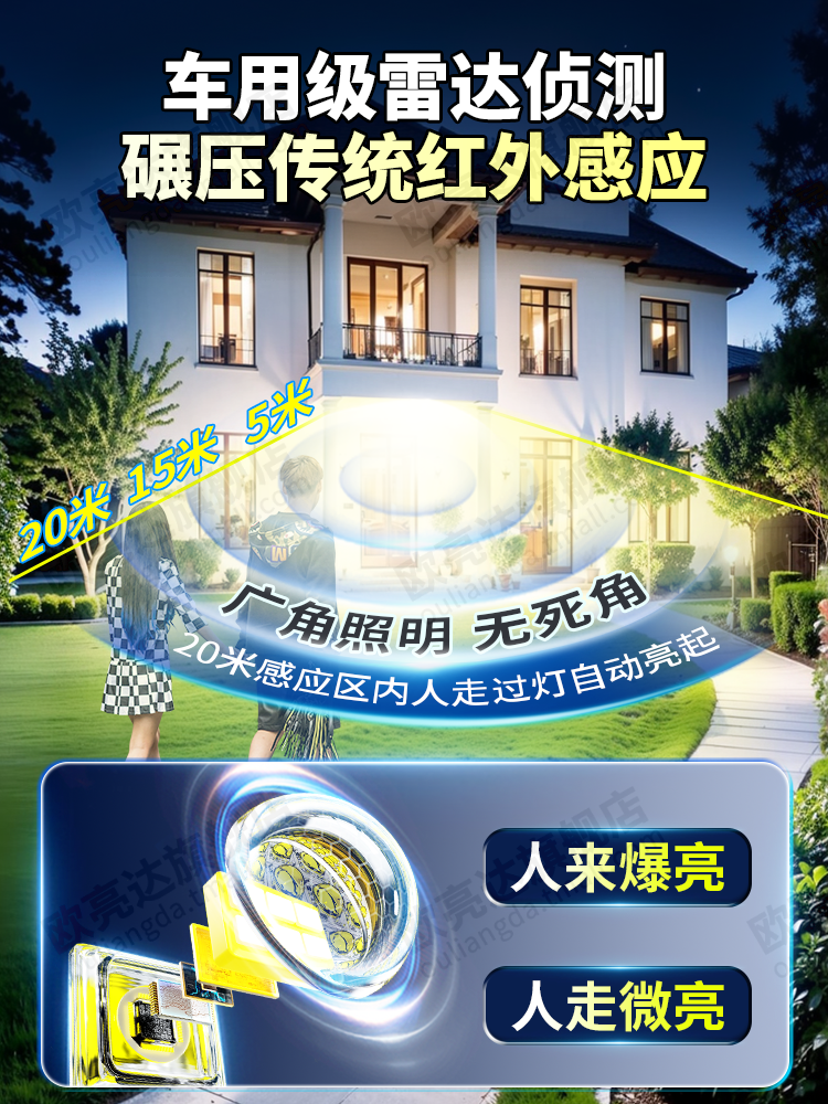 Solar Outdoor Lights, Home Garden Lights, New High-Power Automatic Bright Led Human Body Sensor Lighting