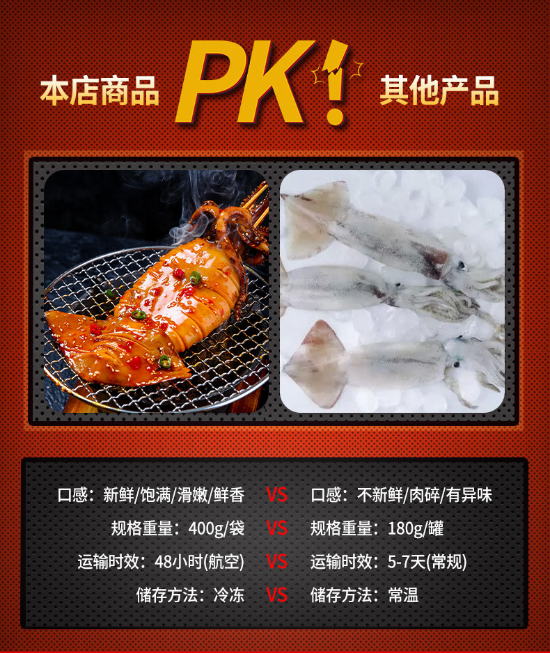 即食香辣大鱿鱼 400g 图4