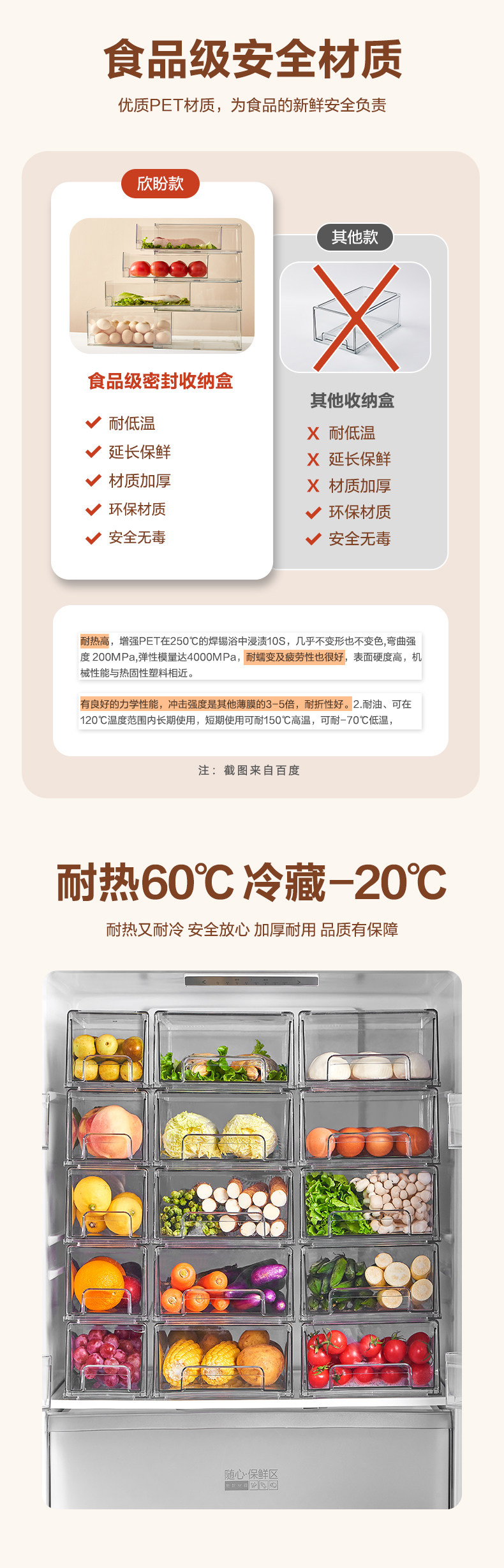 厨房冰箱收纳盒抽屉式食品级专用保鲜盒冷冻蔬菜水果鸡蛋整理神器详情3