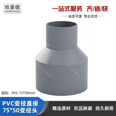 75 RPM 50 variable diameter direct 40 rpm 50 variable diameter direct size head