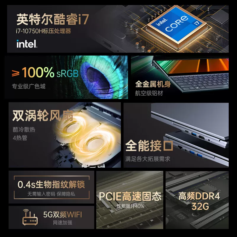 Лёгкий и тонкий дизайн элитного ноутбука, Intel Core i7, 7 предметов, деловая версия