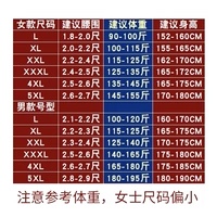 Теплое напоминание