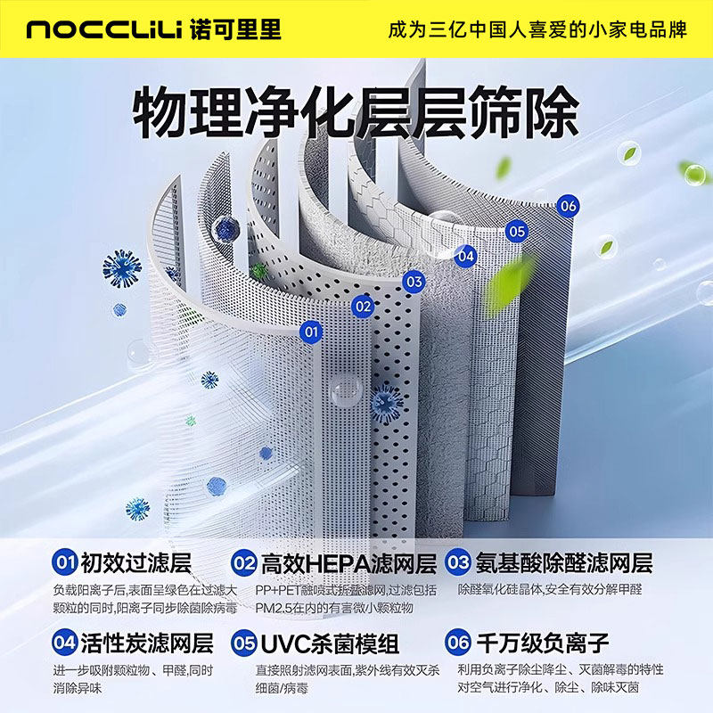 Air Purifier Removes Formaldehyde, Small Desktop Office Deodorizer, Removes Smoke Odor, Absorbs Pet Cat Hair, Purifier