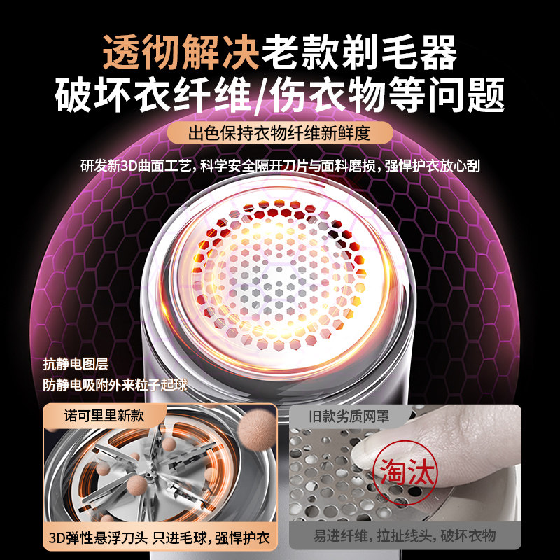 Lint Remover for Home Use, Electric Sweater Shaver, 2025 New Model, Lint Remover That Doesn'T Damage Clothes, Fuzz Remover