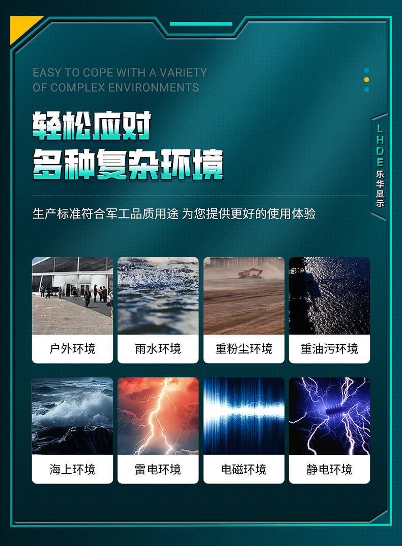 Монитор 8-21.5寸工业电脑一体机航空接头电容触摸车间产线工控平板电脑 Lhde