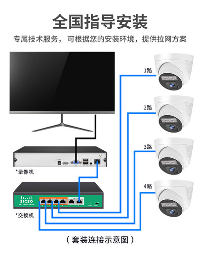 大华威视4K高清监控器设备套装全套poe网线供电摄像头商用家用超市店铺办公室内半球摄影头系统手机远程