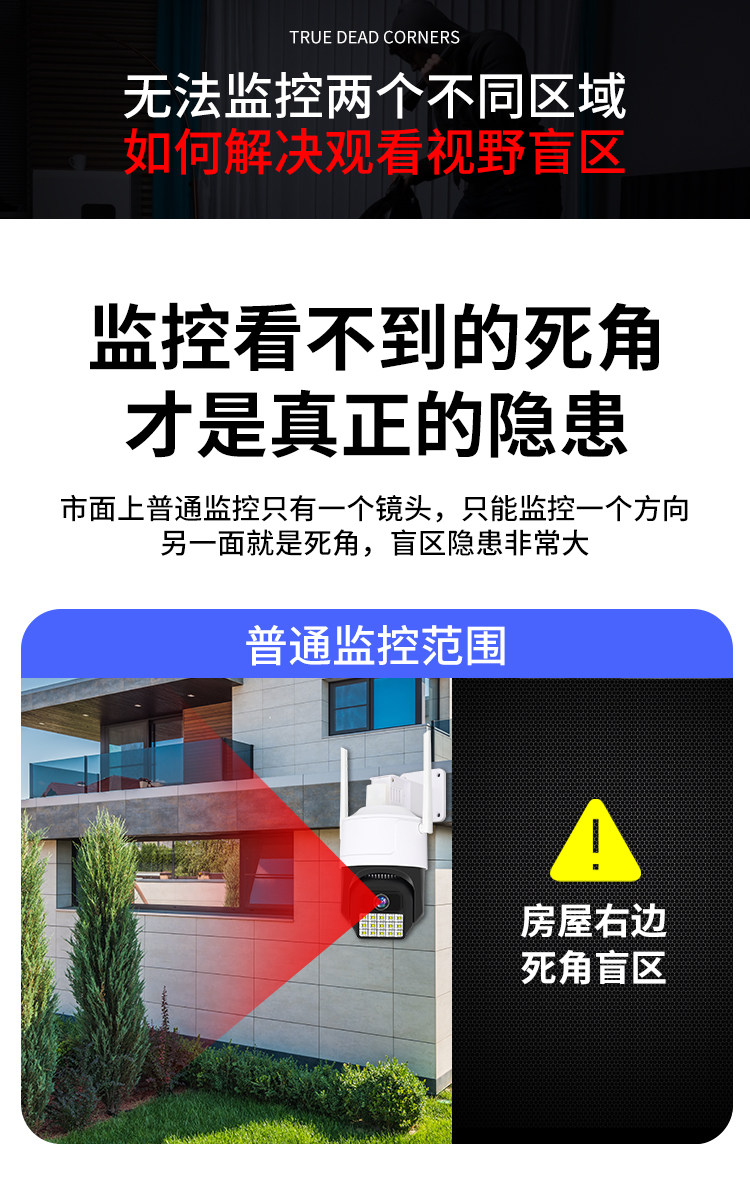 Сетевая IP камера 大华威视poe网线供电摄影头网络电源一体线有线监控器360度无死角家用手机远程室户外三目变焦摄像头高清夜视 Blue Shield of UDM
