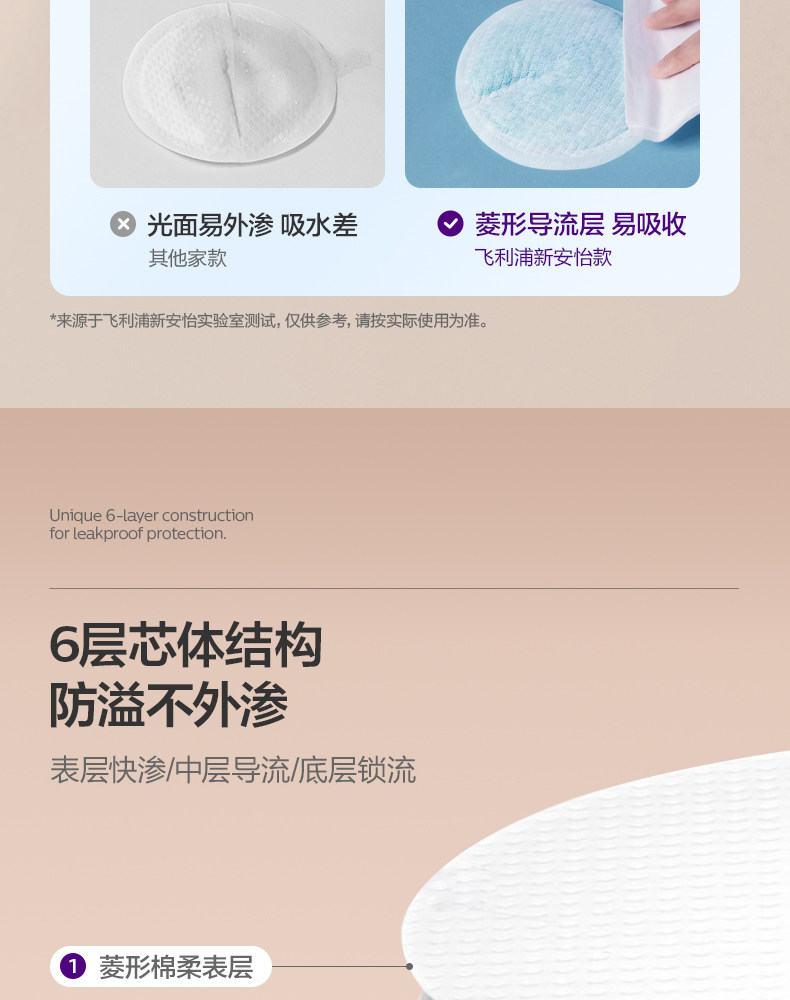 飞利浦新安怡防溢乳垫哺乳期产后一次性棉防漏奶垫乳贴超薄透气 — 5