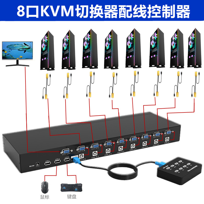 vga8 mouth kvm switcher rack USB multiple computers with shared one display Co-hearer 8 into 1 out computer host connected with the same display high-definition video conversion respectively-Tao